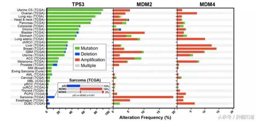 pd-1是什么制剂 (pd-1与pd-l的区别)