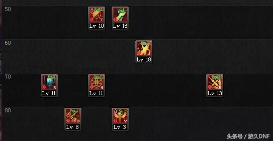 走近超一线换身装备让你没牌子的审判奶爸