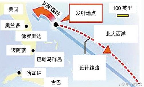 这一国全球搅局却后院起火，世界最烂核武库发射*弹核**打向美国！