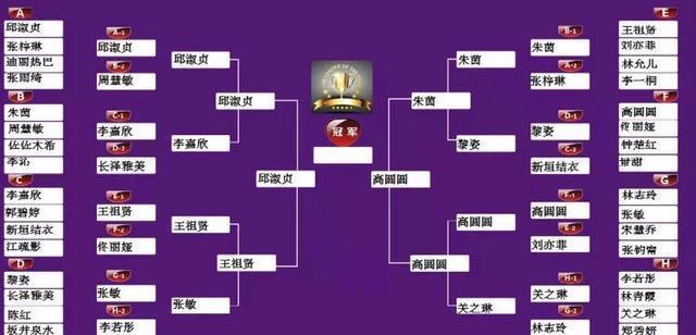 邱淑贞为什么嫁给沈嘉伟详细介绍,邱淑贞老公沈嘉伟是瘸子吗