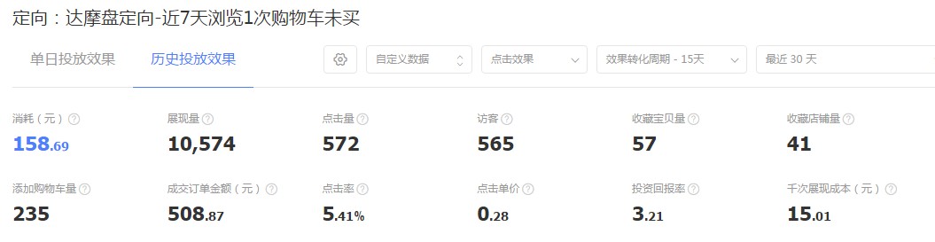 巧用智钻单品推广，引爆手淘首页流量！