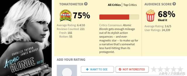 今年收入前十的好莱坞女星,好莱坞年度吸金王排名第几