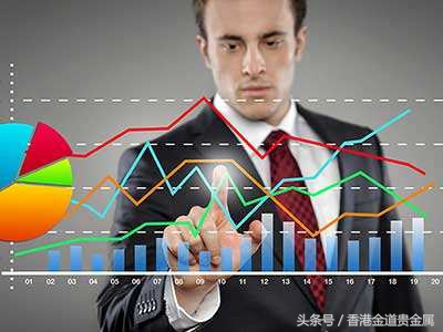 困扰创业者的十大问题,困扰很多交易者的问题