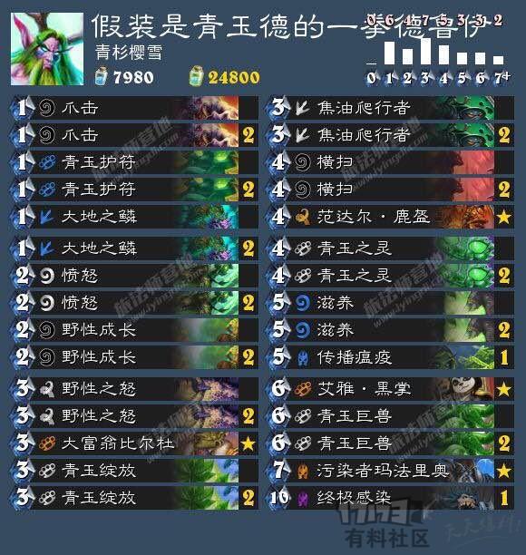 有什么办法可以拿低保,如何百分百拿到低保