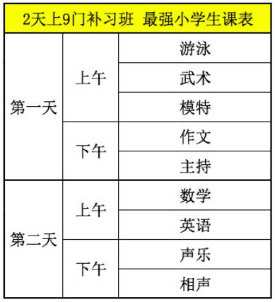 不学奥数无从下手,不学奥数数学能学好吗