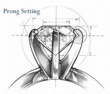 蒂芙尼钻戒经典六爪,蒂芙尼六爪镶嵌钻戒
