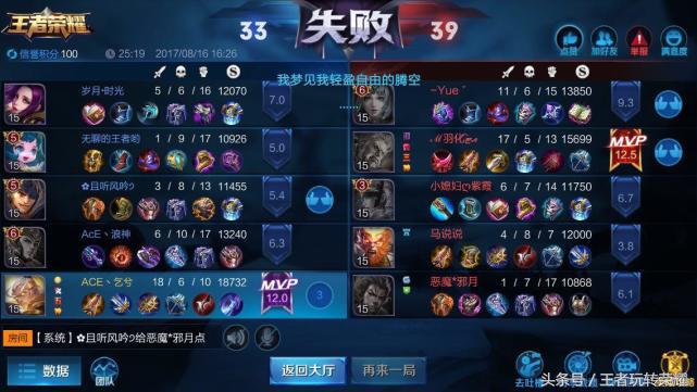 一个人挂机就很难玩了，结果三个人挂机，这游戏还能愉快的玩耍吗