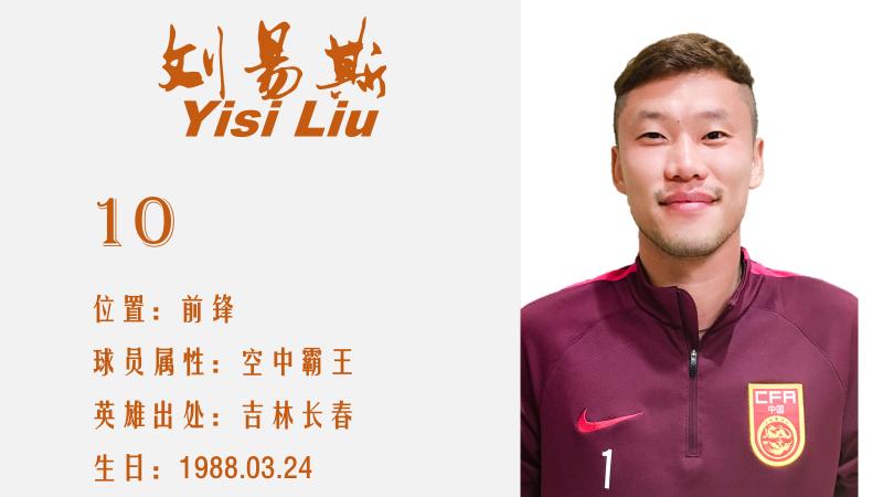 沙场三里猛将五兵｜沙足国家队征战“欢赢杯”