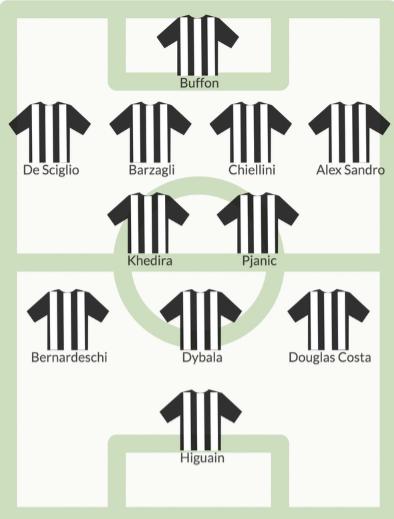 意甲赛程比分预测分析最新,意甲斑马军团