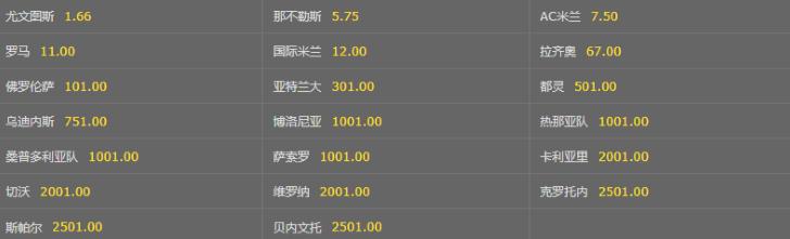 意甲赛程比分预测分析最新,意甲斑马军团