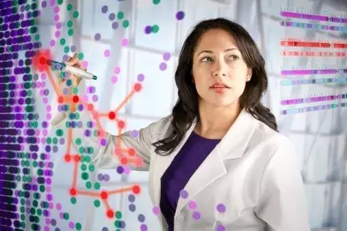 国际上目前对狼疮最好的治疗,狼疮民间偏方