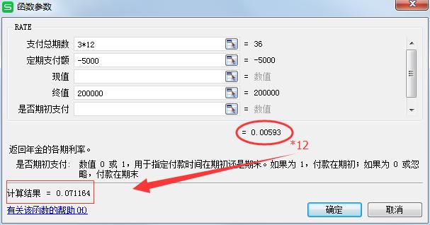 年投资回报率多少值得投资,酒店投资预算和回报率分析