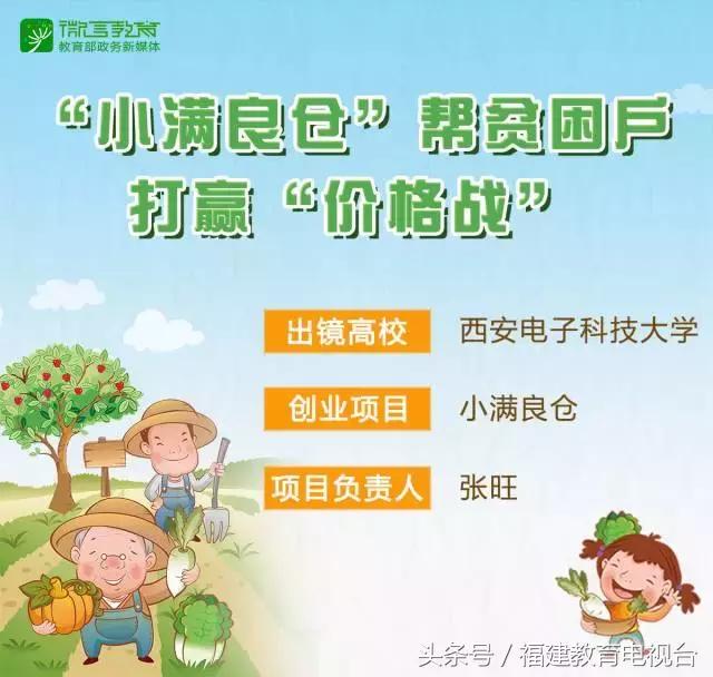 厦大创业团队卖农产品获总书记点赞这样的大学生团队都有啥故事？