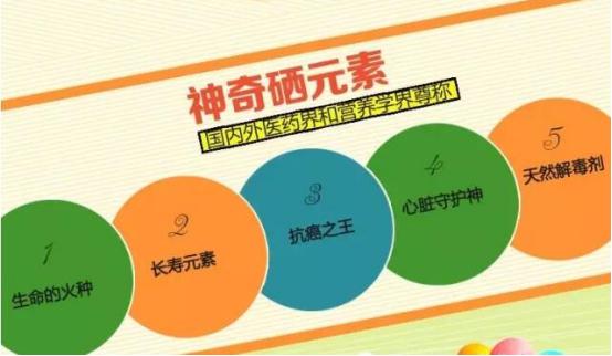 得了肿瘤癌胚抗原一定会升高吗,癌胚抗原升高意味肿瘤复发