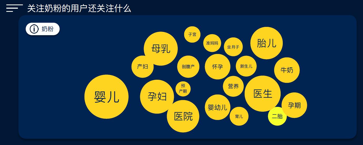 海淘和代购的奶粉一样吗,现在奶粉还能代购吗