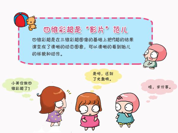 二维彩超和b超一样吗,心脏b超和心脏彩超一样吗