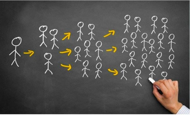 怎么引爆客流引流,如何引爆社群