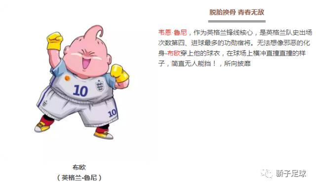 二次元足球,足球大圣进球名场面