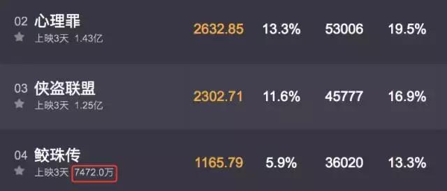 东方奇幻剧破局,东方奇幻完整版免费观看