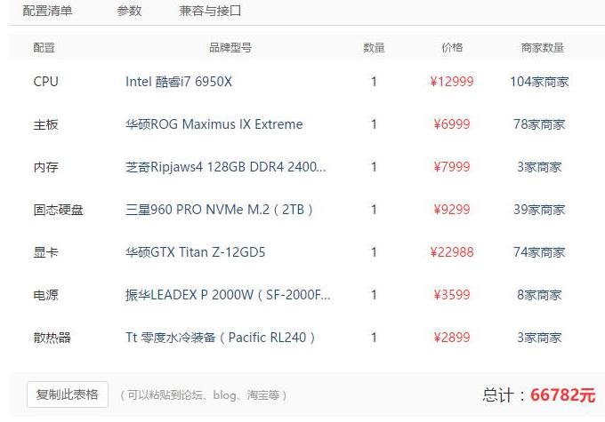 可以带动主流游戏的各种价位配置（绝地求生H1Z1彩虹6号）