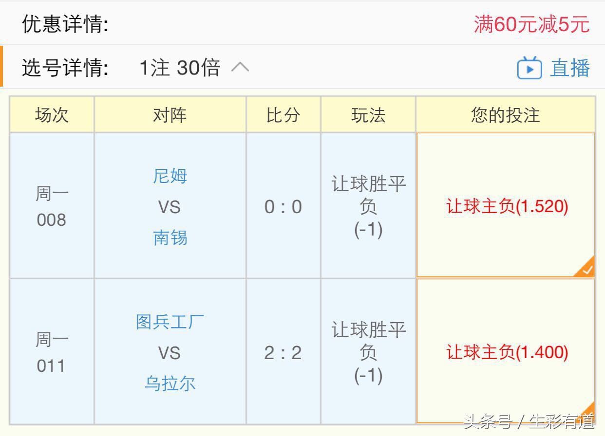 浠婃棩瓒冲僵鍐烽棬鍒嗘瀽,鍛ㄤ竴瓒冲僵鍐烽棬鍒嗘瀽