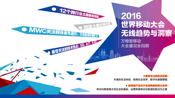 世界移动通信大会2018,世界移动通信大会新信息