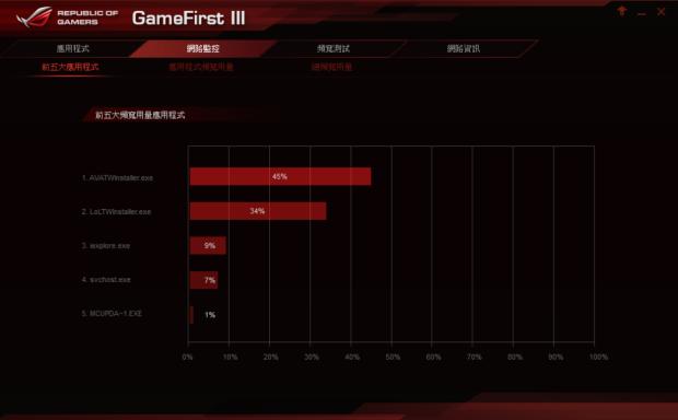 战斗吧！华硕ROGG501轻薄金属机身电竞笔电开箱