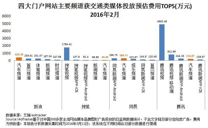 矩阵的好处与优势,矩阵的优势和劣势