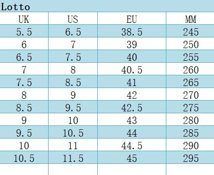 踢球必看书,踢球人需看五大经典足球鞋款推荐