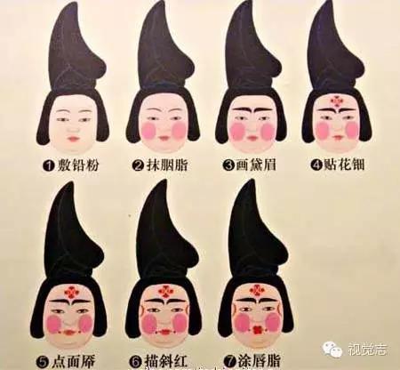 唐代爱马仕腰带,唐代爱马仕