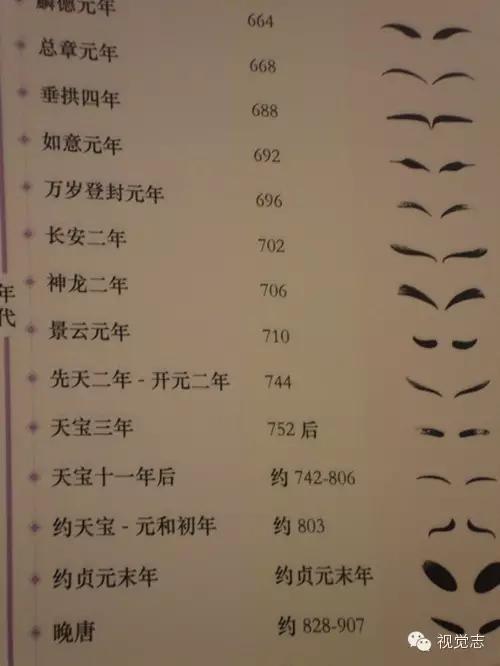 唐代爱马仕腰带,唐代爱马仕