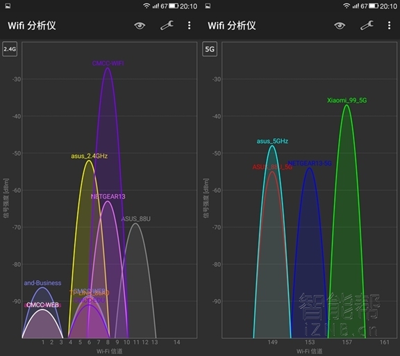 华硕rt-ac88u路由器登录地址,华硕路由器rt-ax68u接口
