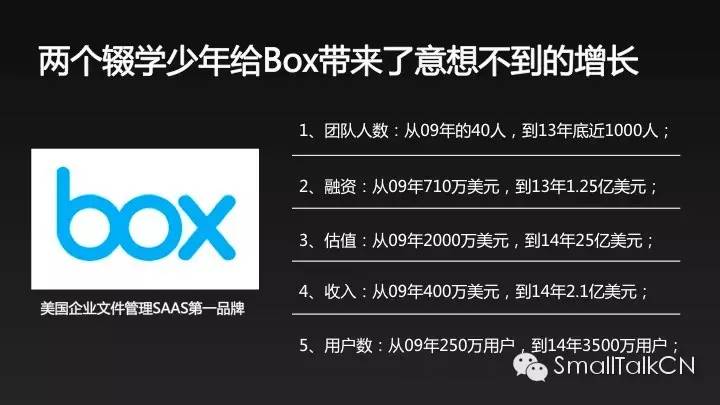 硅谷独角兽2023,硅谷独角兽的领导力法则