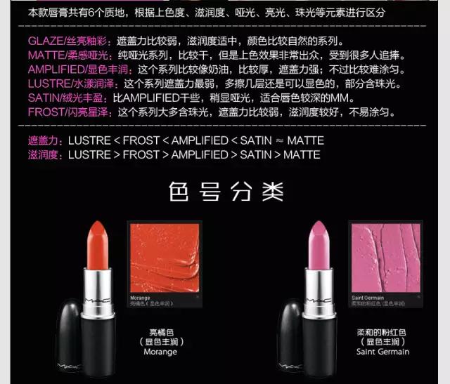 美妆必买的12支口红,韩妆必备口红色号