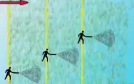 雾化效果好坏和雾化器有关系吗,哪种喷头雾化好又省水