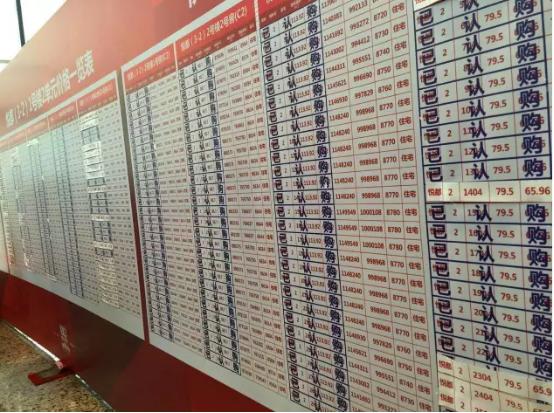 1亩地需要多少投资,100亩地价值多少钱