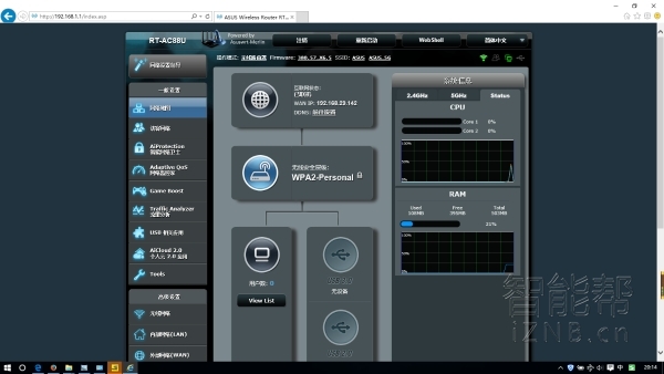 华硕rt-ac88u路由器登录地址,华硕路由器rt-ax68u接口