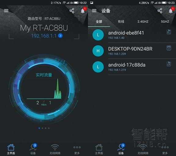 华硕rt-ac88u路由器登录地址,华硕路由器rt-ax68u接口