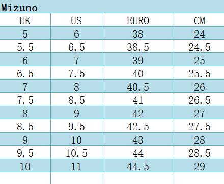 踢球必看书,踢球人需看五大经典足球鞋款推荐