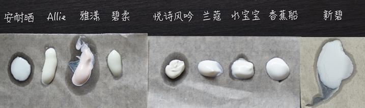 关于防晒的基本知识,关于防晒的小知识和方法