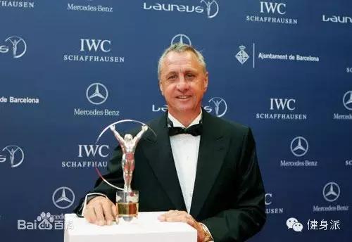 足球约翰克鲁伊夫,约翰·克鲁伊夫踢球风格