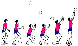 排球基础之排球扣球,排球基础球训练