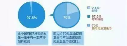 如何正确选择伴侣才能更幸福,怎么选择正确的伴侣