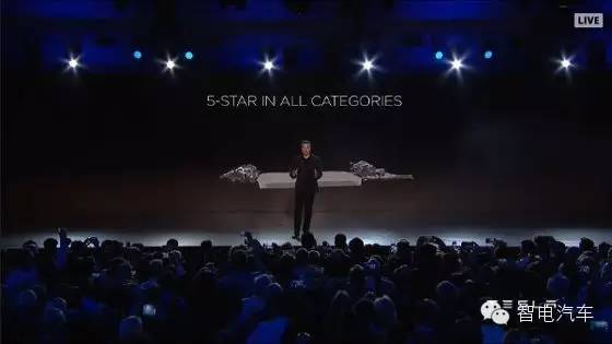 特斯拉model3录像回放,特斯拉model3深度讲解