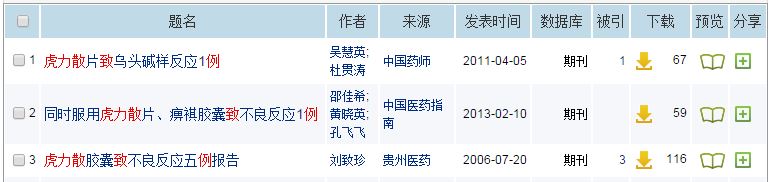 多吃了一顿药有什么后果,多吃了一次消炎药会怎么样