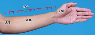 咳嗽老不好，赶快来瞅一瞅