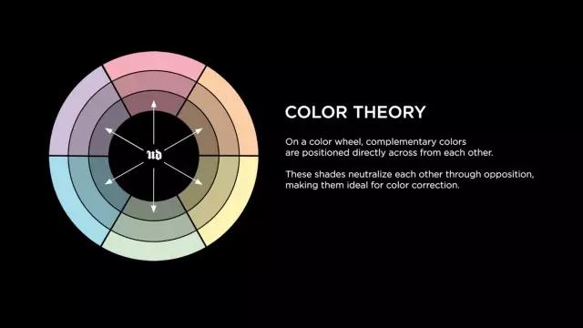 怎么改善肤色的小妙招,怎样改善肤色掌握正确的美容方法