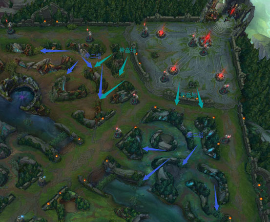 lol游戏里的对局技巧怎么关,lol游戏状态不好怎么调整