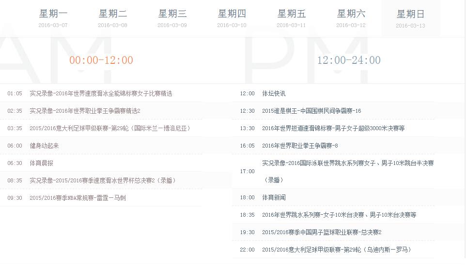 cctv5不转播了吗,cctv5为什么没有f1版权