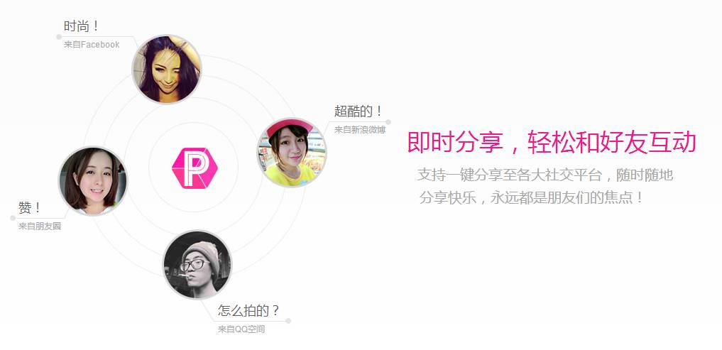 最好的图片美化处理app,app图片处理